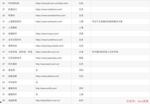 国内爆料网站大全最新,最新动态与热门爆料汇总