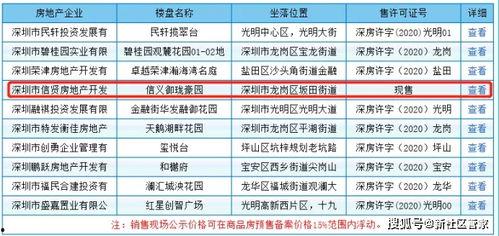 嘉御山7号最新爆料新闻,揭秘神秘豪宅背后的故事