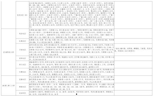日常视频爆料大全最新下载,最新下载内容大汇总