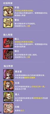 狼人杀最新名片爆料,角色设定与技能大曝光