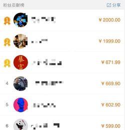 天赏最新爆料视频,揭秘神秘视频背后的惊人真相