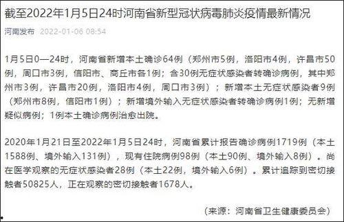 许昌最新爆料消息今天疫情,最新爆料揭示疫情发展态势”