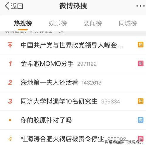 韩娱今日爆料最新消息,揭秘明星幕后故事，独家揭秘娱乐圈风云变幻！”